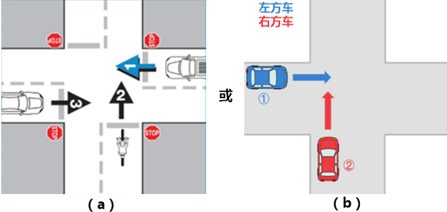 交通规则示意图图片